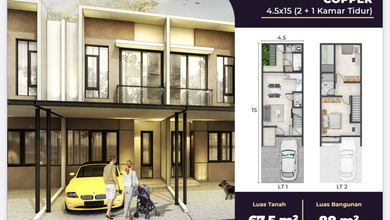 Jual Hanya 9 Juta Rumah Alabama Pik 2 4,5x15 Copper 67,5 M2 Program Dp 0% Selama 18 Bulan - Sell Only 9 Million House Alabama Milenial Pik2 4,5x15 67,5 Sqm 2 Floor