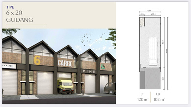Jual Hanya 34 Juta Gudang Bizpark Pik 2 9x20 Hoek Program Dp 0% Selama 2 Tahun - Sell Only 34 Million Warehouse Bizpark Pik2 9x20 Hoek