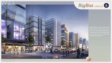 Hanya 31,5 Juta Atau Cicil 36x Jual Kavling Bigbox Pasir Putih Boulevard 30x35 1050 M2 Pik 2 - Sell Land For Commercial Pasir Putih Boulevard 1050 Sqm Pik2 Big Box