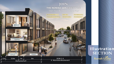 Jual 8 Juta Atau 1,8m New Rumah Usaha At Casa Montana Pik2 3 Lantai - Sell Business House 3 Floor At Casa Montana Pik 2