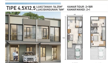 Jual Cepat Cluster Dallas Pik2 Bagus Di Pantai Indah Kapuk 2