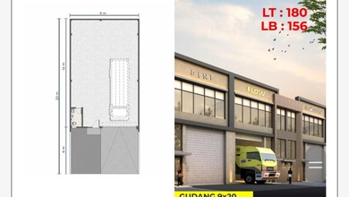 Gudang Multiguna Bizpark Pik2 180M2 Gudang Baru